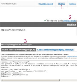 Google Analytics Web Analytics