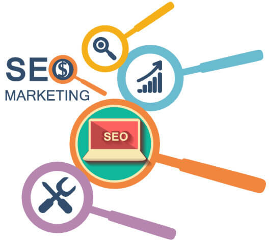 Seo Marketing